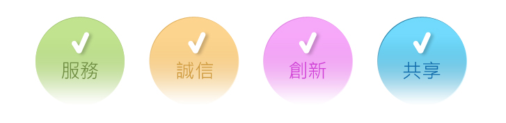 品質專業服務
